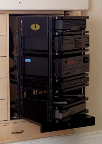 AV Rack Rotating